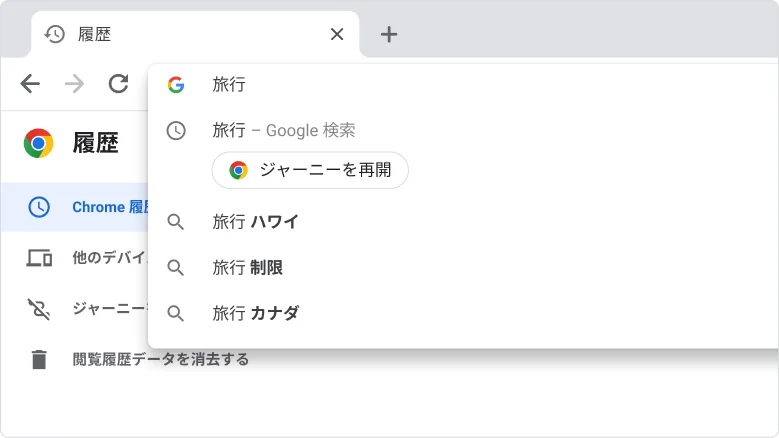 ジャーニーを再開する方法の例