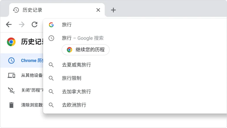 示例:如何继续您的历程