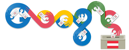 Google-Doodle: Nationalratswahl